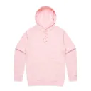 Supply Hood