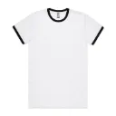 Staple Ringer Tee